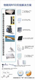 上海歐行通信科技亮相深圳國際物聯網展會，展示前沿物聯網技術服務