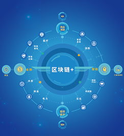 和數(shù)軟件 物聯(lián)網(wǎng)技術服務解決方案，賦能企業(yè)數(shù)字化轉型